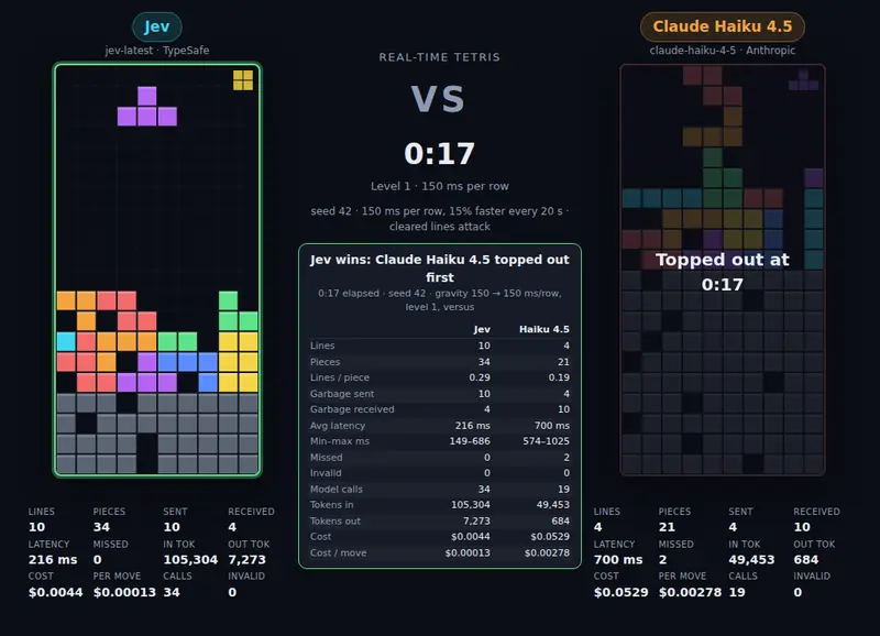 Jev vs Claude Haiku, versus mode