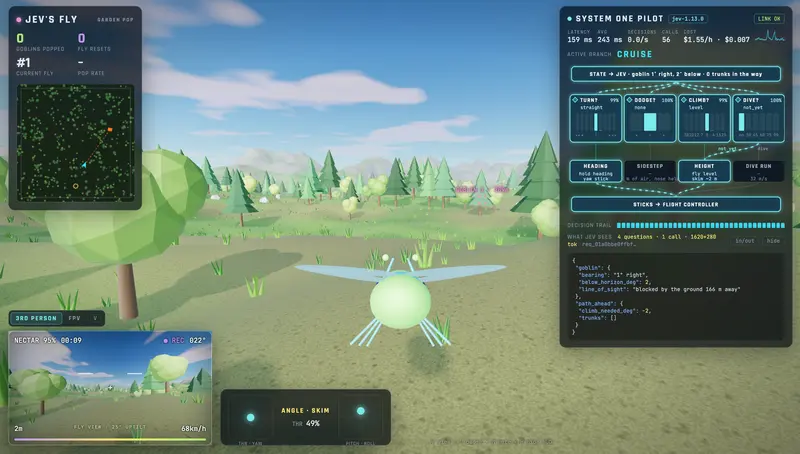 Jev's Fly: the chase camera on the garden, with the pilot panel showing the four questions Jev answers and the sticks they become.